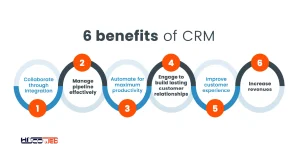 مزایای اصلی سیستم CRM