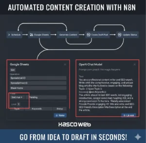 قدم اول: منبع ایده ها - راه اندازی Google Sheets