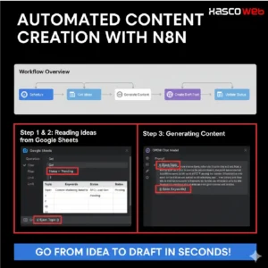 قدم پنجم: به روزرسانی وضعیت - بستن حلقه